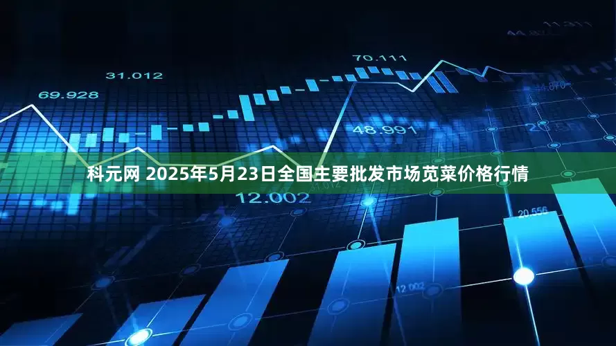 科元网 2025年5月23日全国主要批发市场苋菜价格行情