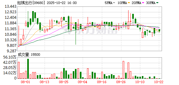 炫多配资 如祺数据大同基地正式启用